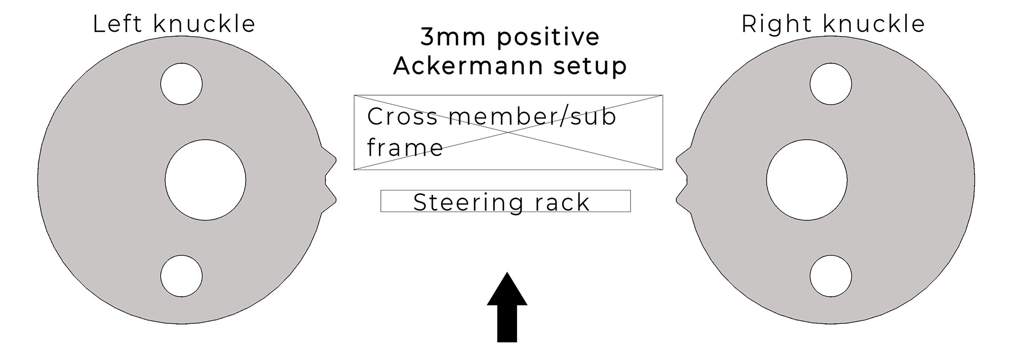 Wisefab Ackermann rear rack 3mm