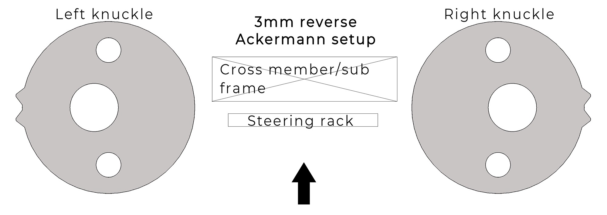 Wisefab Ackermann rear rack reverse