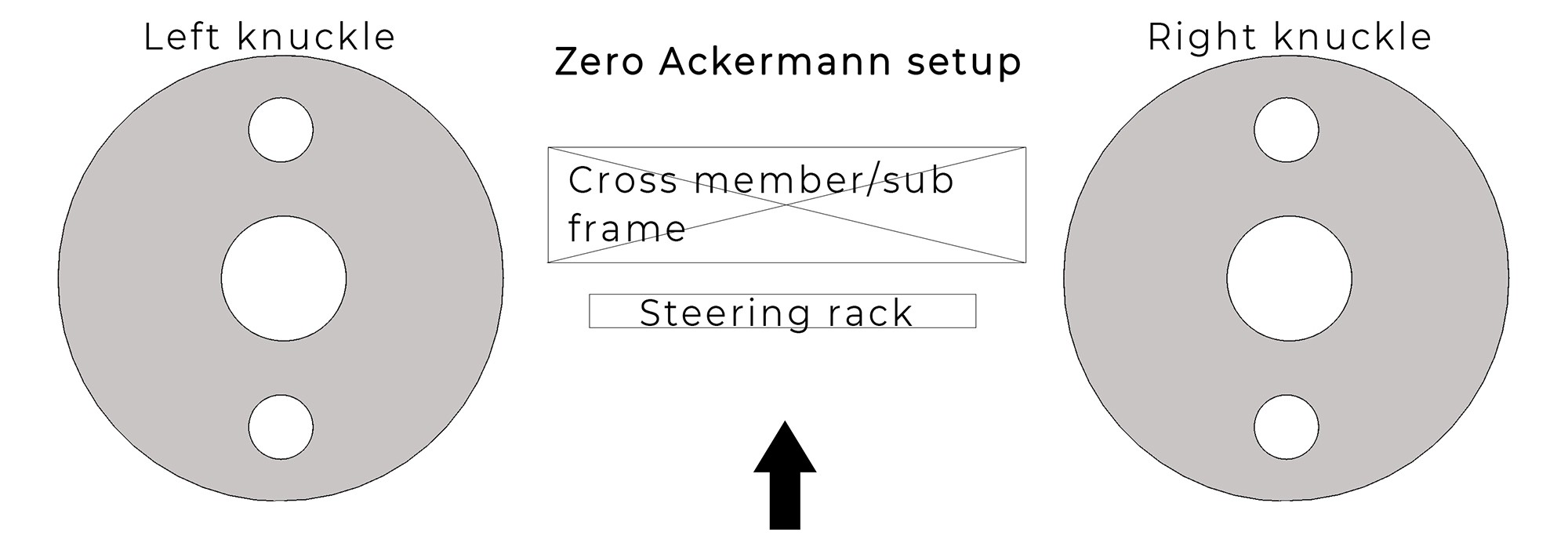 Wisefab Ackermann rear rack zero