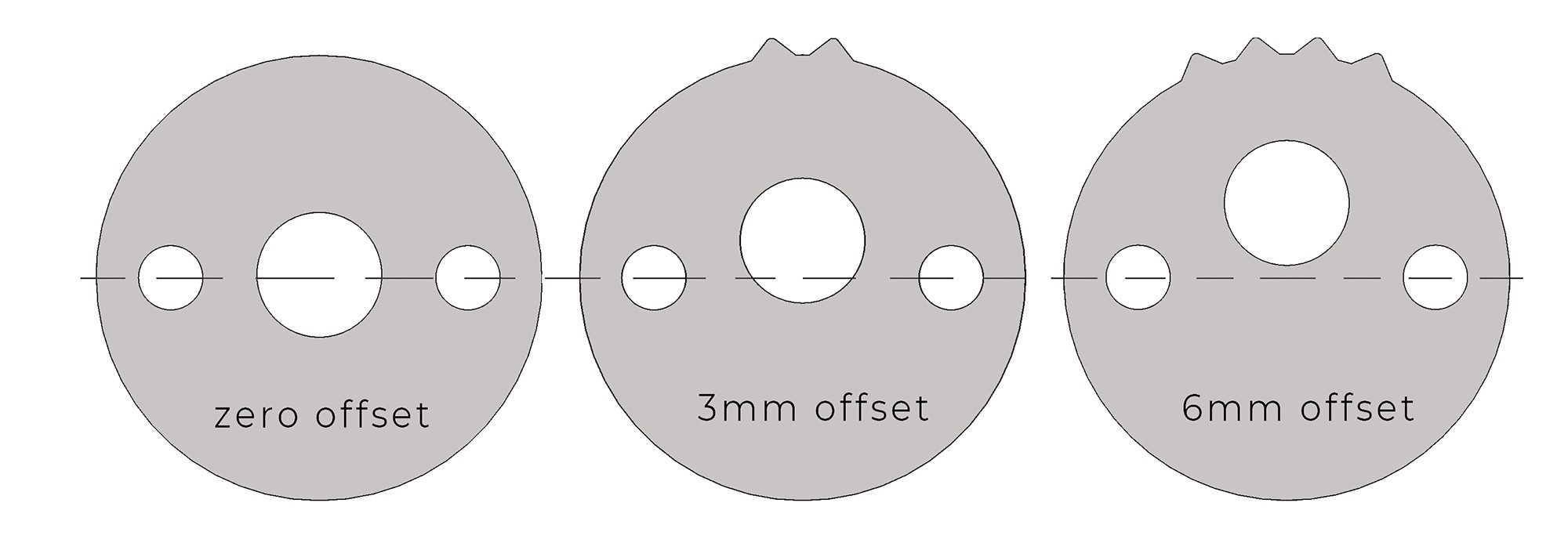 Wisefab Ackermann Washers